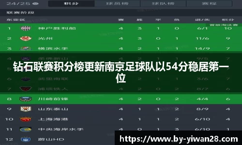 亿万28APP